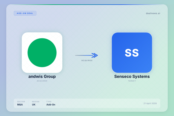H.I.G. Growth-backed andwis Group Acquires Senseco Systems to Lead UK ...