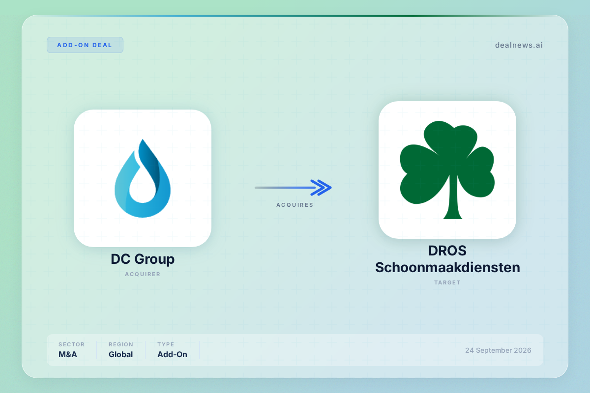 Deal snapshot: DC Group and DROS Schoonmaakdiensten